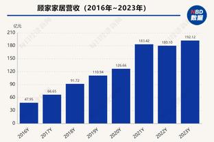 雷竞技的介绍截图2